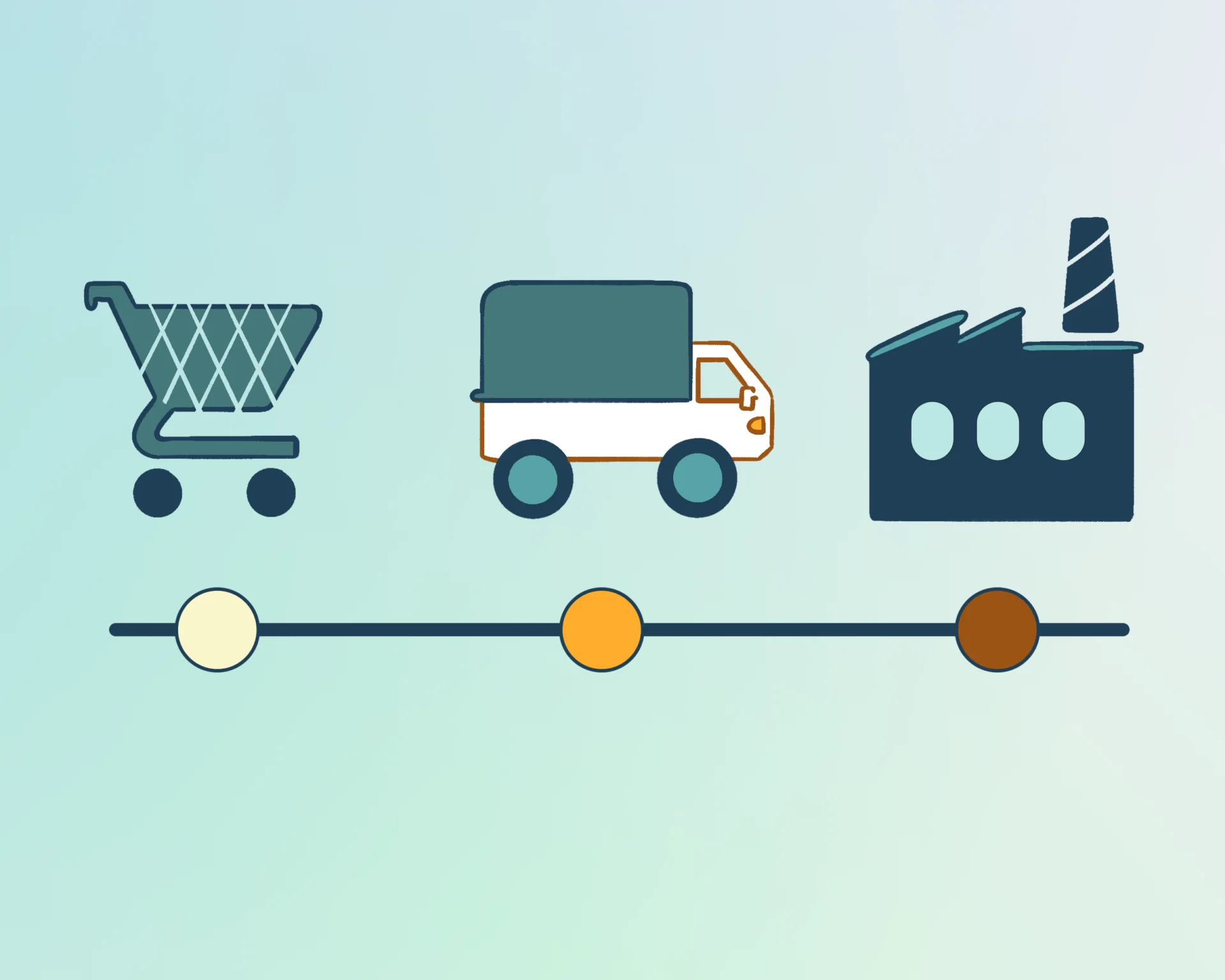 Aai corse Cover25 KI Kompetenz KM Us v1 sg